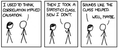 correlation causation cartoon no link